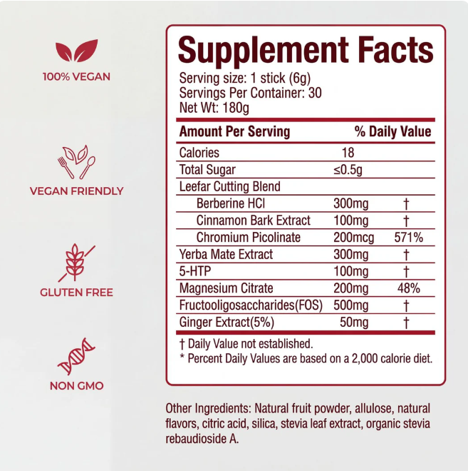 Cutting Drink Mix